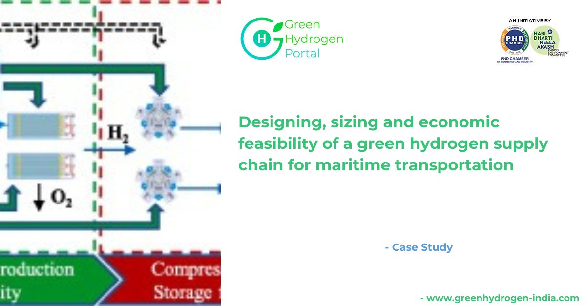 greenh2india's tweet photo. Learn the emerging trends that will help for efficient use of Green Hydrogen by visiting https://t.co/yfGtAoK5co #ecofriendly #knowledge #sustainable #environment #sustainability #environmentallyfriendly #climatechange #phdcci #phdccichamber #renewableenergy #greenhydrogenindia https://t.co/Ac6rbcqnvm