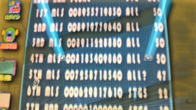 イルベロ凡スコア