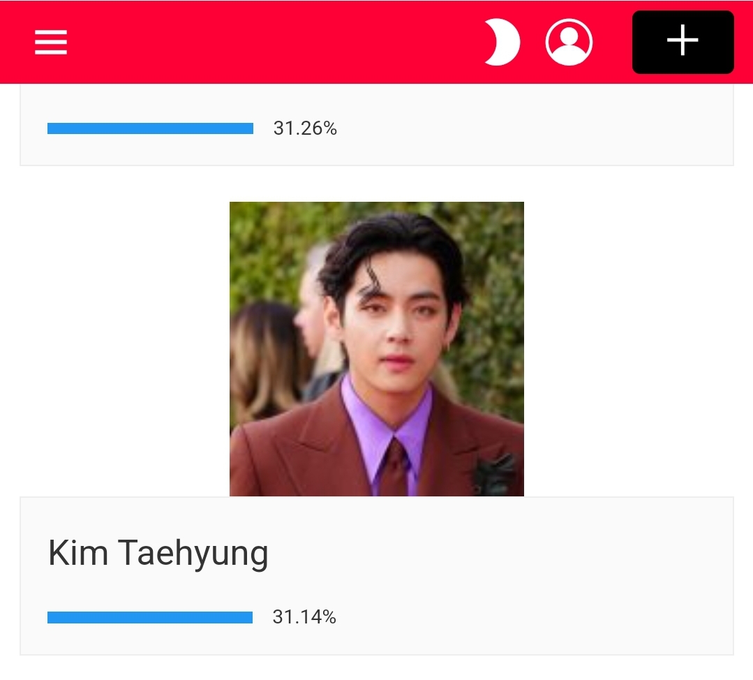 Nubia Most Handsome Man Voting 2024 Ranking Perl Trixie