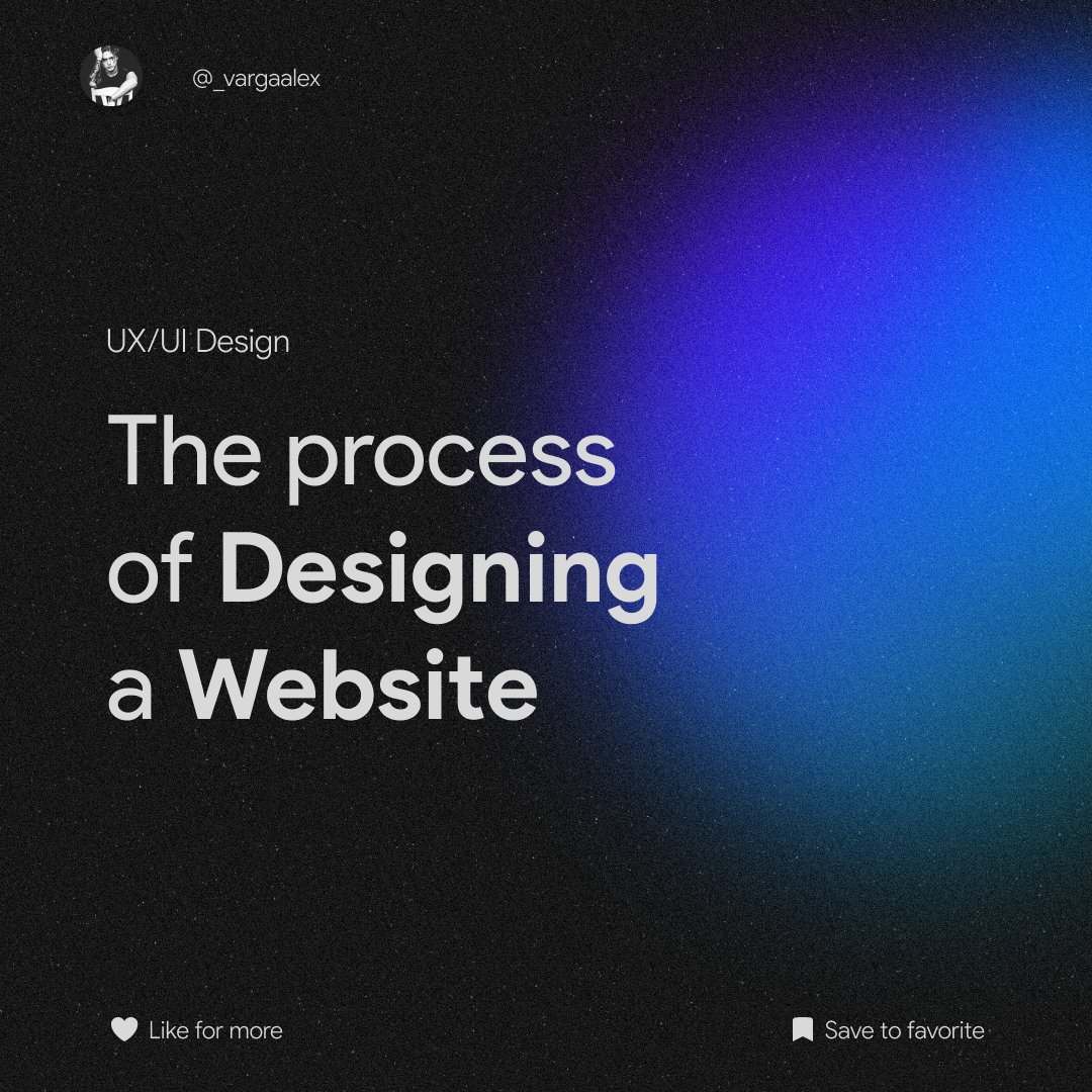_vargaalex's tweet image. The Process of Designing a Website ✅

Thread 🧵