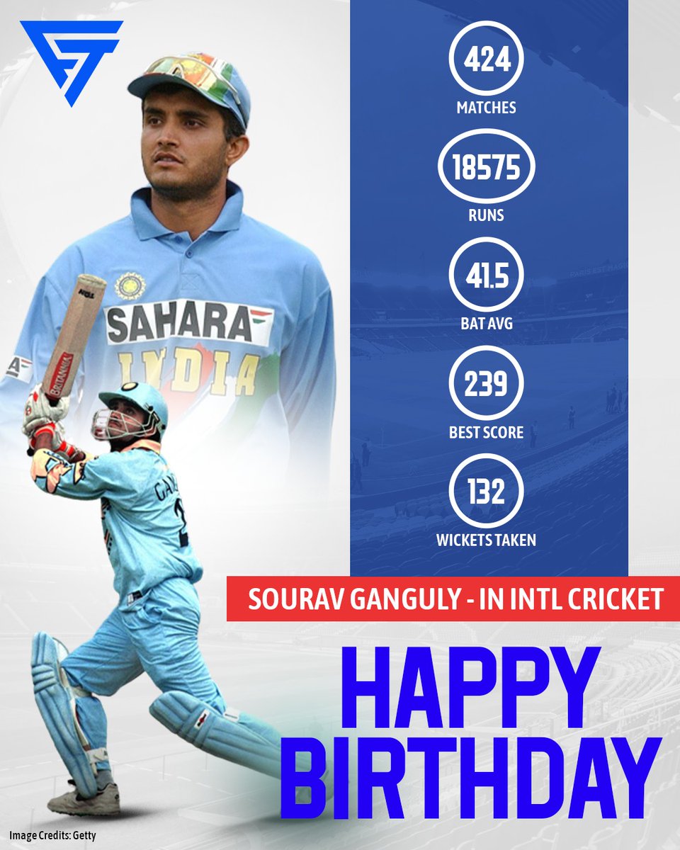 Happy Birthday Dada 🥳🍰 🎂

#Fanatikk #Indiancricket #indiancricketteam🇮🇳 #Dada #souravganguly #Leader #Legend