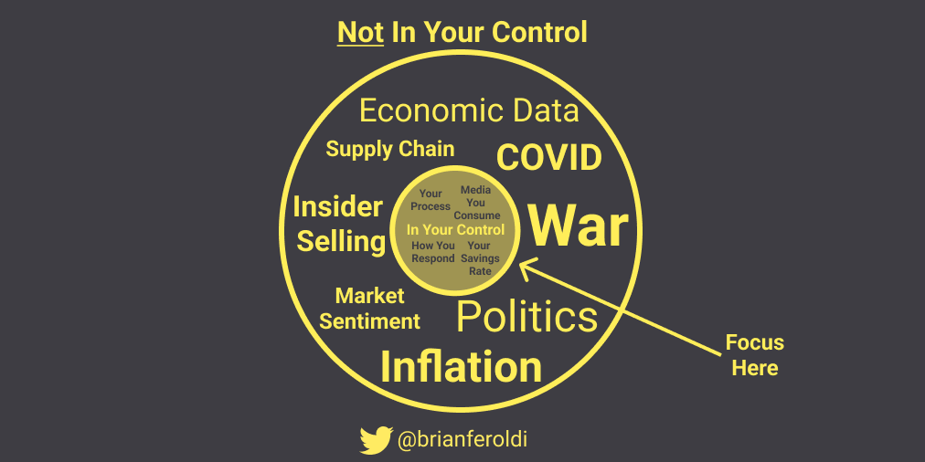 MissCryptoGER's tweet image. Finde ich sehr passend! 
Was liegt innerhalb unserer Kontrolle und nur darauf sollten wir uns fokussieren. 
#crypto #bearmarket #Fokus