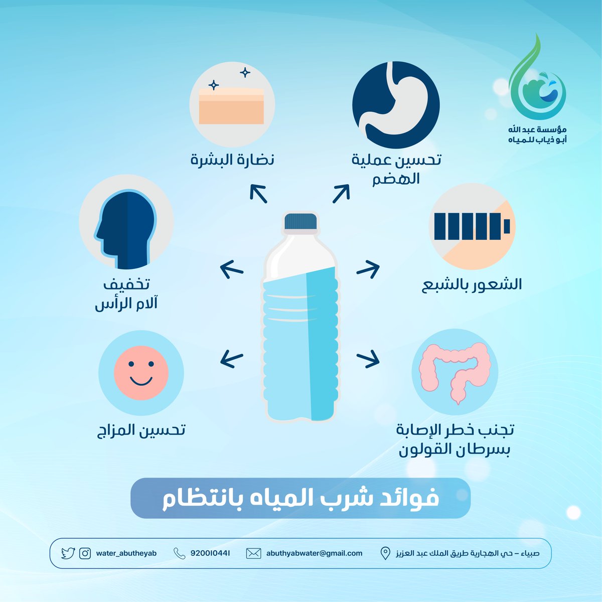 انضم الآن لعائلتنا واطلب تصميماتك الخاصة 👨‍👨‍👧‍👦تتضمن خدماتنا تصميمات موشن جرافيك ذات جودة عالية واحترافية 📷للطلب والاستفسار عبر تويتر أو رابط الواتساب 📷 #adobe #لوجو #رسم #تصميم #موشن_جرافيك #مونتاج #إخراج #سيناريوهات