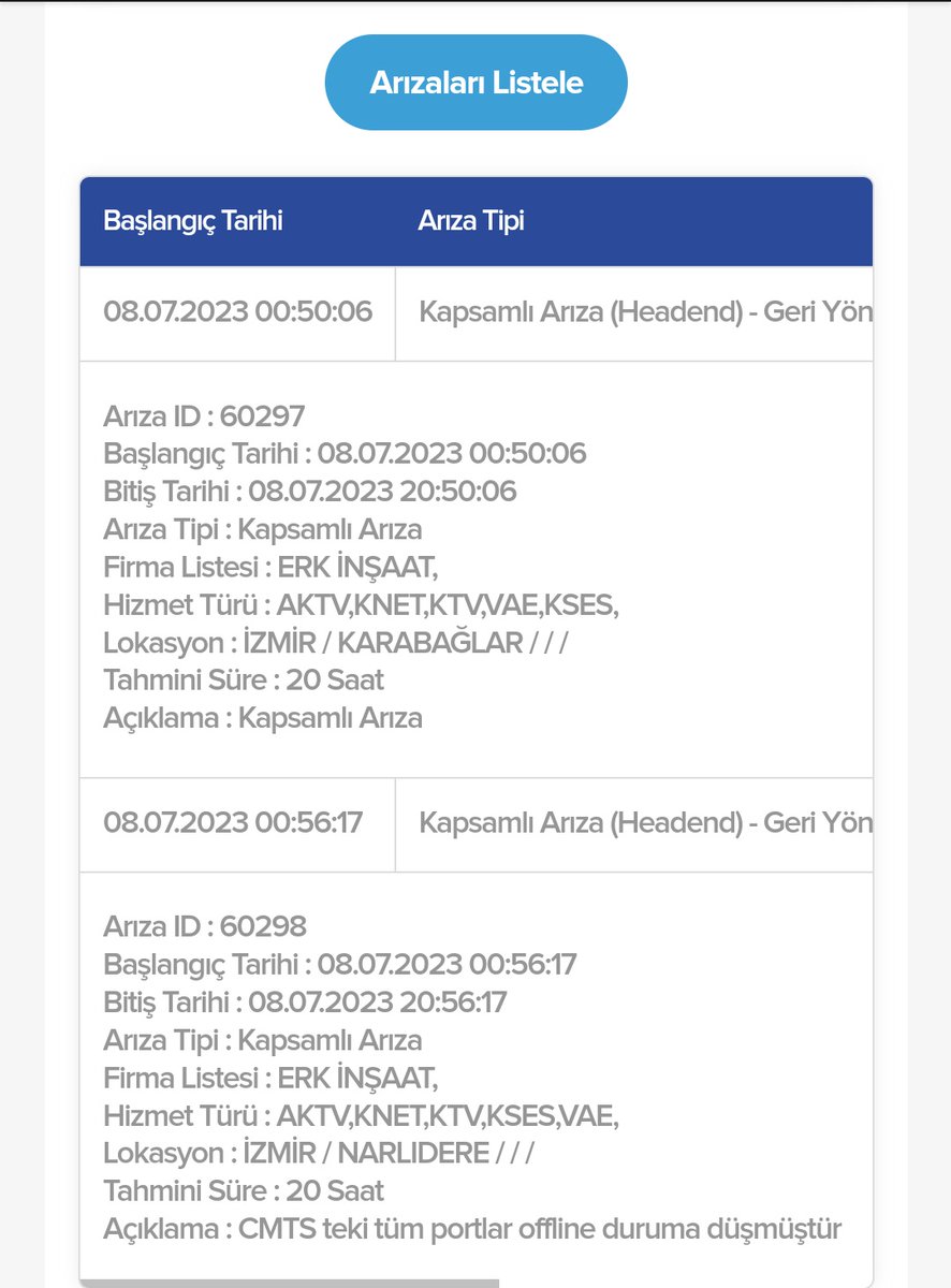 Soran olursa şöyle uçuyoruz, böyle kaçıyoruz, hızımız şu, alt yapımız bu dersiniz... 2023 yılında 20 saat kesinti nedir allasen? Hangi çağdasınız?
<a href="/turksatkablo/">Türksat Kablo</a> <a href="/turksat/">Türksat A.Ş.</a>