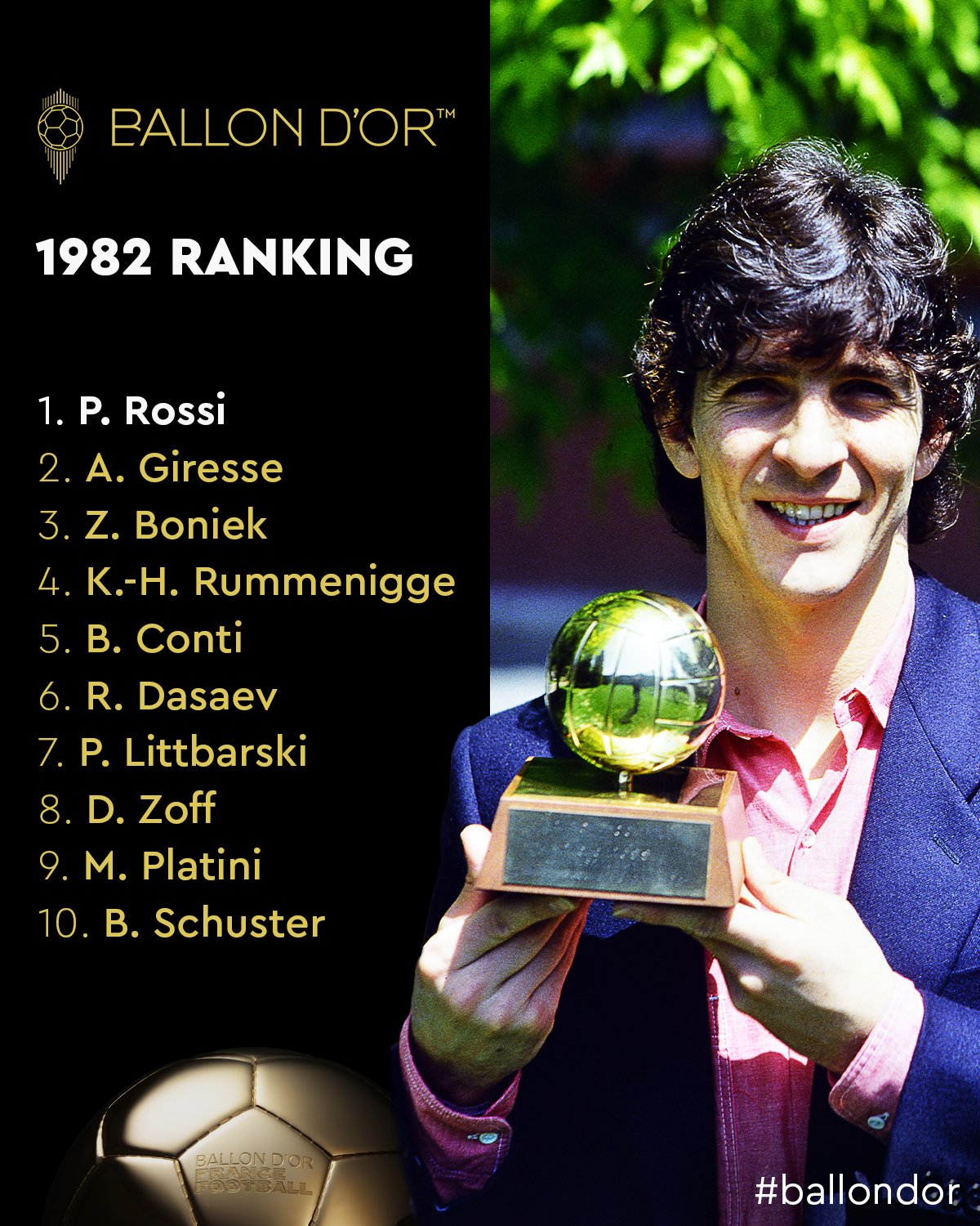 Paolo rossi 1982 deals