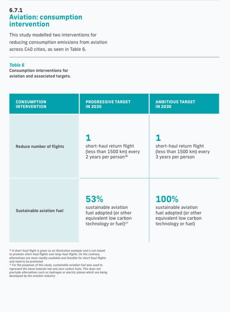 Pistis Sophia On Twitter 1 Globalist Elites Plan By 2030 These Are pistis-sophia-on-twitter-1-globalist-elites-plan-by-2030-these-are