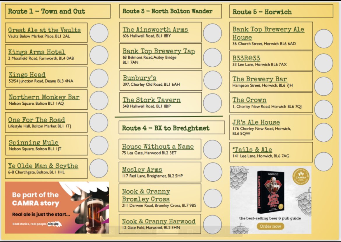 Day 2 of #BBCW23 The bowls tournament at The King’s Head today plus plenty of opportunities to collect stickers for the beer passport from some of the participating  28 pubs and bars.