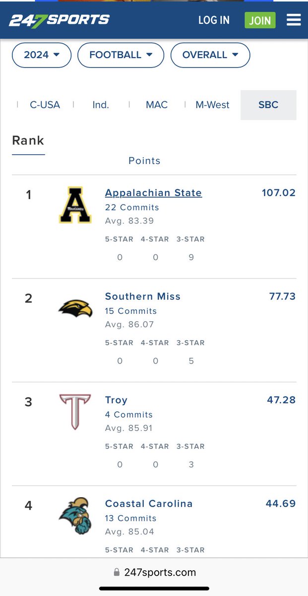 Let’s Shock The World.😎 #RockBoyz24 #AppNation