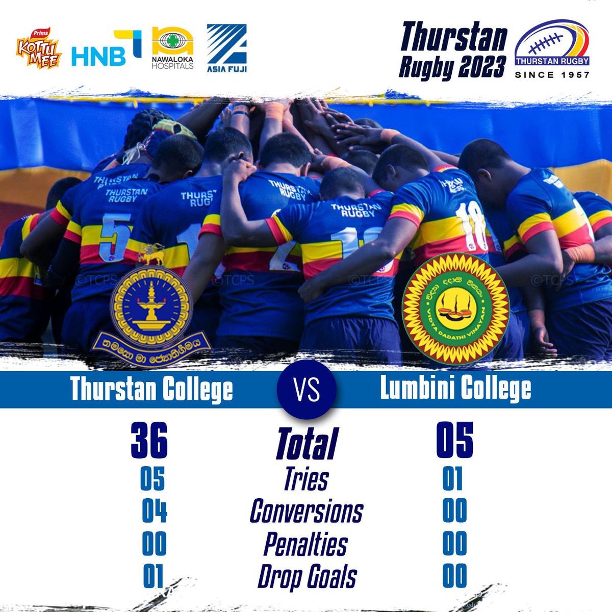 CollegeThurstan's tweet photo. Thurstan triumphs again! Unbeaten and leading the group with pride. 🤜 🤛 🙌 🇧🇪 🇧🇪 🇧🇪 https://t.co/QJhMr0G3Dl