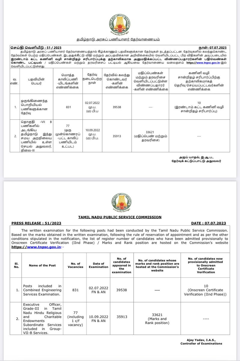 ARMTNPSC's tweet photo. தேர்வாணையத்தால் நடத்தப்பட்ட வெவ்வேறு பதவிகளுக்கான எழுத்து தேர்வு முடிவு மற்றும் சான்றிதழ் பதிவேற்றம் தொடர்பான செய்தி வெளியீடு
#TNPSC #Uploading #Documents #PRESSRELEASE 

https://t.co/fahbLFboIe https://t.co/6Lw2wVeKGD