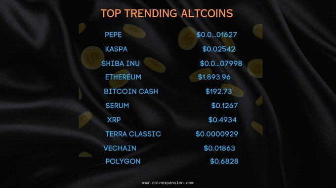 Trending_Tokens tweet picture