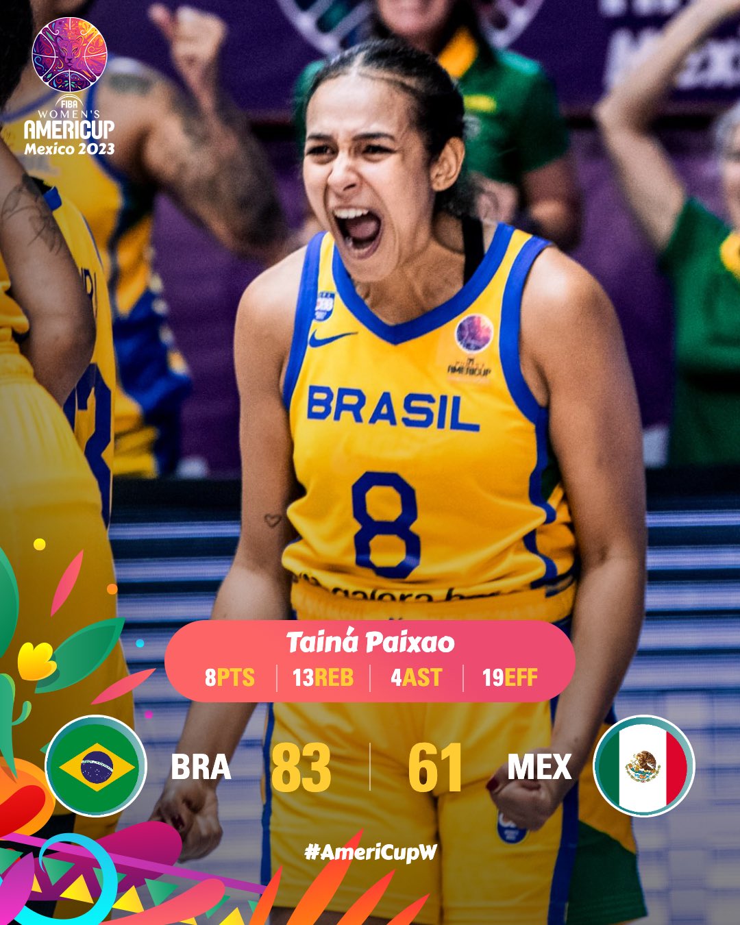 Basquete Brasil - CBB