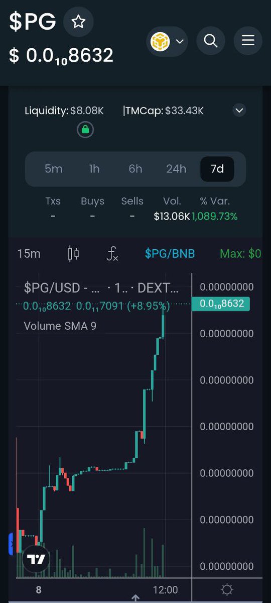 Pepegrowtoken_'s tweet photo. #pepegrow 1000% UP ⬆️ 

NEW ATH ✅✅✅✅

WE WILL TREND EVERYWHERE NOW 

https://t.co/J2hMGn6INB https://t.co/0JY8OudiFB