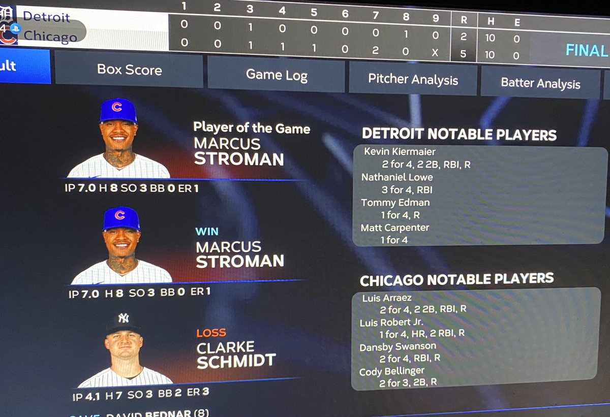 ASB_Cubs's tweet photo. Behind their Ace; The Cubs take game 3 5-2 in the S2 NLCS. Stroman goes 7 IP and Bednar picks up the Save behind a Luis Robert HR to take a 2 games to 1 lead in the best of 5 series. Game 4 returns to Chicago with Mitch Keller on the mound looking to close out the series! https://t.co/hXAw6JhaMk