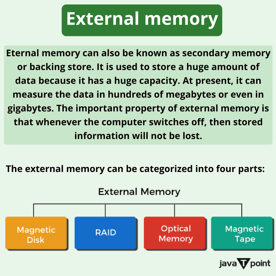Bhavana83491661's tweet image. External memory
.
.
.
.
for more information
bit.ly/3XFVnNU
check the above link
.
.
.
.
#externalmemory #SecondaryStorageDevices #SerialCommunication #HorizontalMicroprogrammedControlUnit #javatpoint