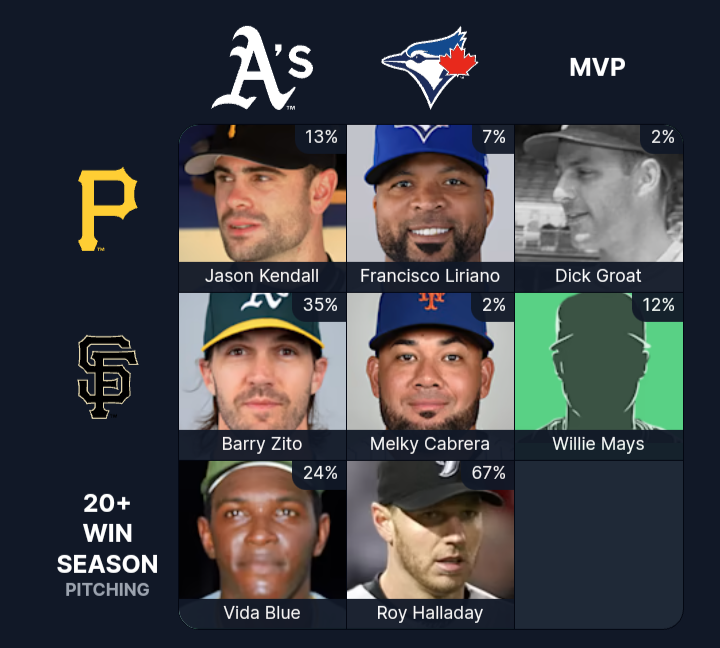Huffman_38's tweet photo. @FoolishBB Favorite grid yet https://t.co/OAPCisLu9d