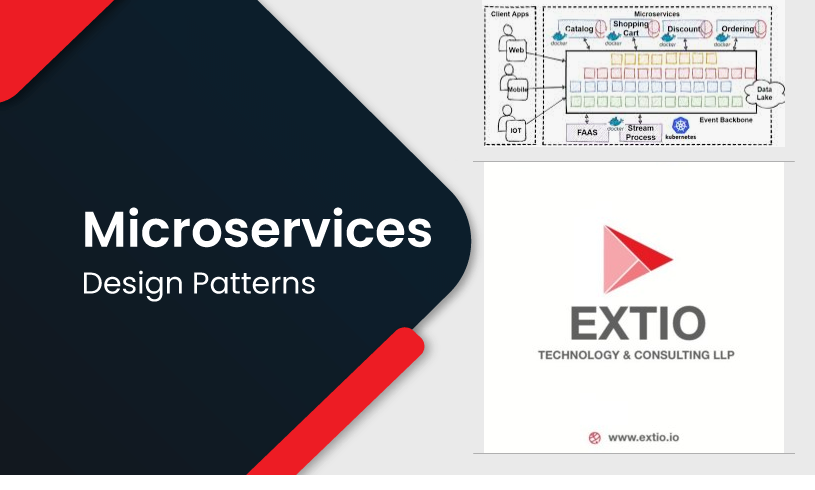 ExtioTechnology's tweet image. Extio just published Exploring Microservices Design Patterns: Unlocking Scalability and Agility link.medium.com/YjBRLlZ1fBb
#Extio #Microservices #API #architecture