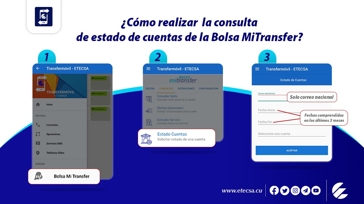 Con la nueva versión de #Transfermóvil puedes solicitar el estado de las cuentas virtuales CUP o USD de tu #BolsaMiTransfer en los últimos tres meses.
Te explicamos los pasos a seguir 👇 
#EtecsaMtzEnVictoria
