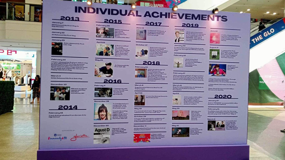 captivate_jimin's tweet image. FEELING NOSTALGIC? Visit the Memoirs Wall of BTS at Ayala Malls Glorietta Activity Center! Fan clubs and Filo ARMYs’ histories were made too as we walk with BTS!

Take a trip down memory lane as you immerse yourself in these 10 years worth of achievements!

#ARMY10VEBTS