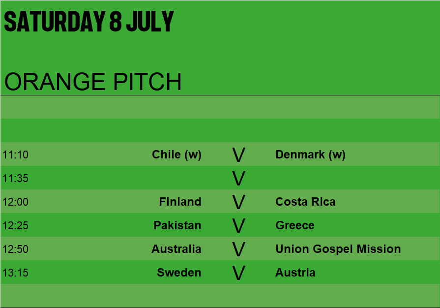 homelesswrldcup's tweet photo. BREAKING NEWS: Day 1 Fixtures released for the first day of the Sacramento 2023 Homeless World Cup starting Saturday 8 July at 10am @sacstate @StreetSoccerUSA  #PlayForMore #Soccermento23 https://t.co/qmLU9hvL92