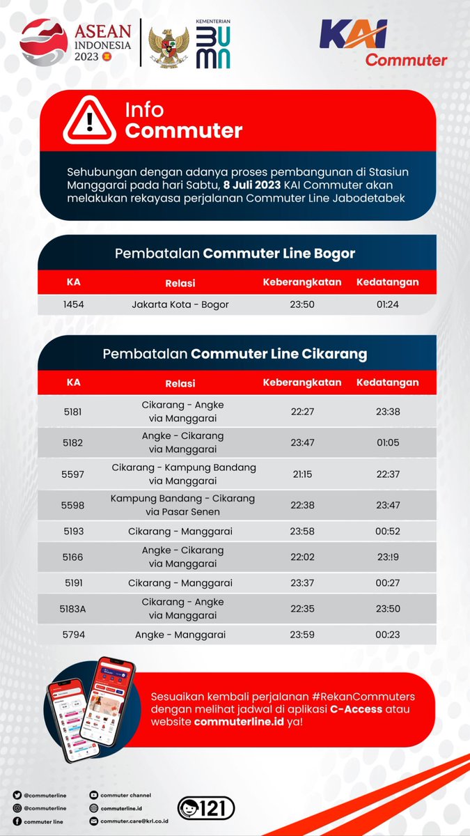 CommuterLine's tweet photo. #RekanCommuters Sehubungan dgn adanya proses pembangunan di St. Manggarai pada Sabtu, 8 Juli 2023 KAI Commuter akan melakukan rekayasa perjalanan Commuter Line Jabodetabek. Jadwal dpt dilihat pada Aplikasi KRL Access/C-Access &amp; melalui website pada link : https://t.co/9PQHPL7AT1. https://t.co/Llxycjv6gG
