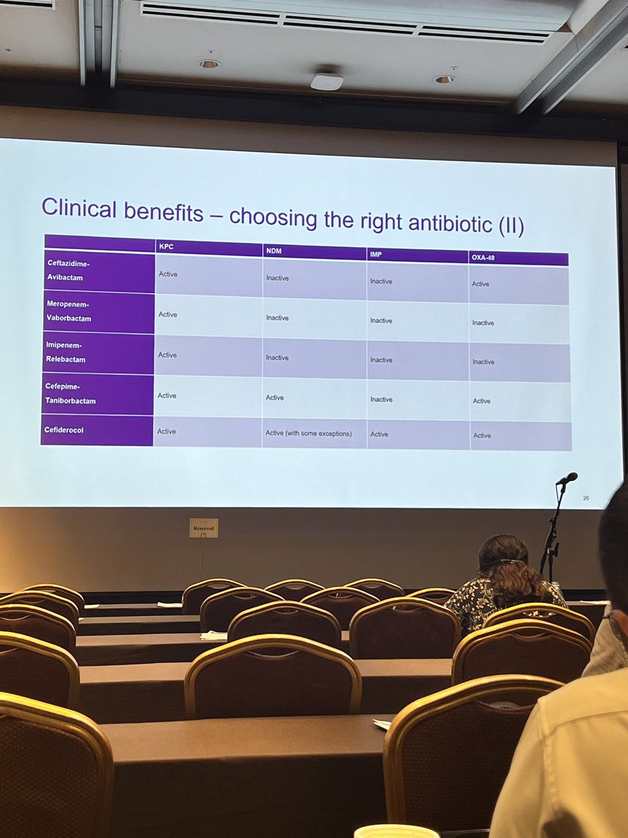 ChowTingSoo's tweet photo. Using molecule genotyping - benefit in choosing the right antibiotics for the sickest group of patients is important 
#apccmi2023 https://t.co/CcSfSTpnG8