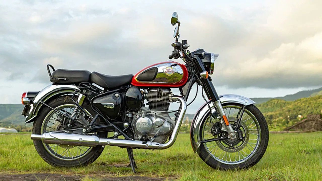 Royal enfield stock market 2025