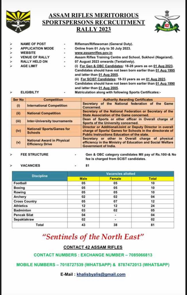 DBomdila's tweet photo. OPPORTUNITY FOR MERITORIOUS SPORTPERSONS. https://t.co/TJzBTbL23y #assamriffle #sport #Jobs @AkritisagarIAS @ArunachalDIPR @PemaKhanduBJP @KirenRijiju @MyGovArunachal @CSArunachal @arunachaltimes_ @DDNewsArunachal https://t.co/u0sF2kGi1K