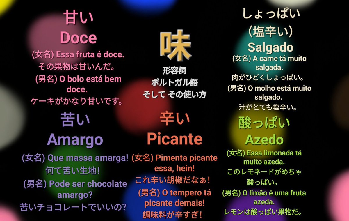 IsabelaLessa7's tweet photo. ポルトガル語（下に説明） https://t.co/vnLoCCsqmN