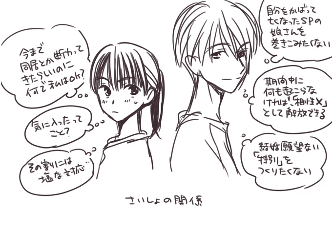 もうひとつ見つけた
本当にメモ中のメモって感じの 