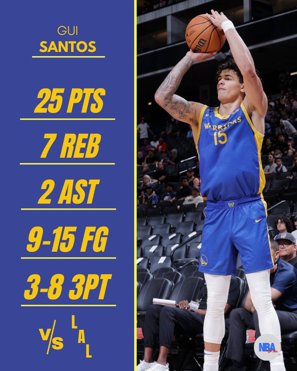 MELHOR JOGO DO GUI SANTOS NA SUMMER LEAGUE

CESTINHA DO JOGO

É O BRASA NA SUMMER LEAGUE DA NBA, NTJ 🇧🇷🇧🇷🇧🇷🇧🇷🇧🇷