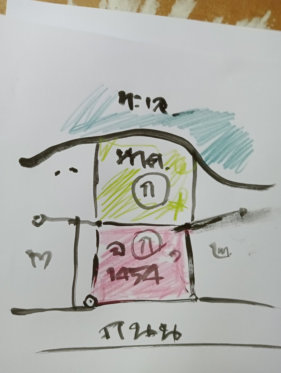 thnaythidin's tweet photo. https://t.co/MUs5JqkWbm