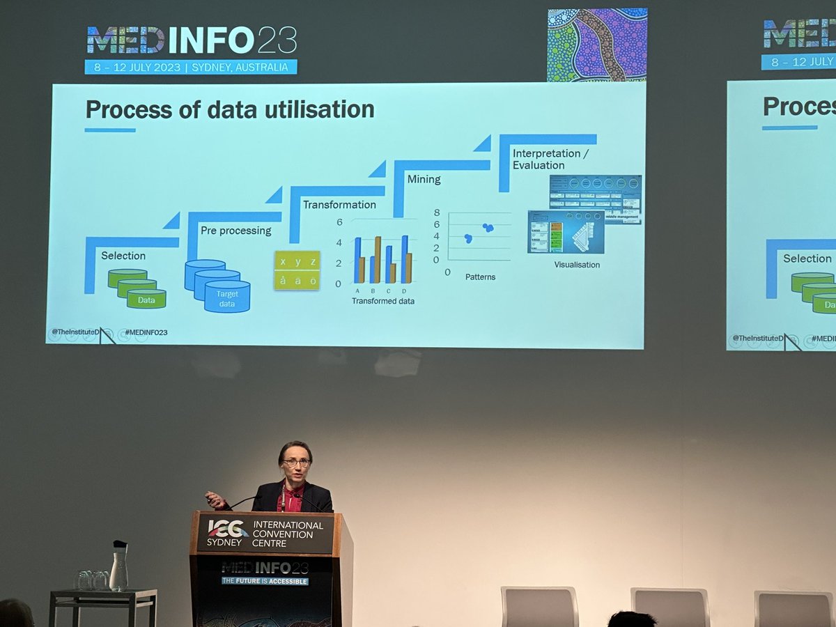 Australasian Institute of Digital Health (AIDH) tweet media
