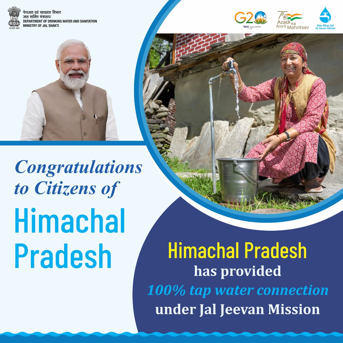 gssjodhpur's tweet photo. Congratulations to the people of Himachal Pradesh & team Jal Jeevan mission on achieving 100 percent coverage of #HarGharJal.

With this, we are inching closer to our PM @narendramodi ji’s vision of ensuring clean water for every household in the country & building a stronger, healthier India.