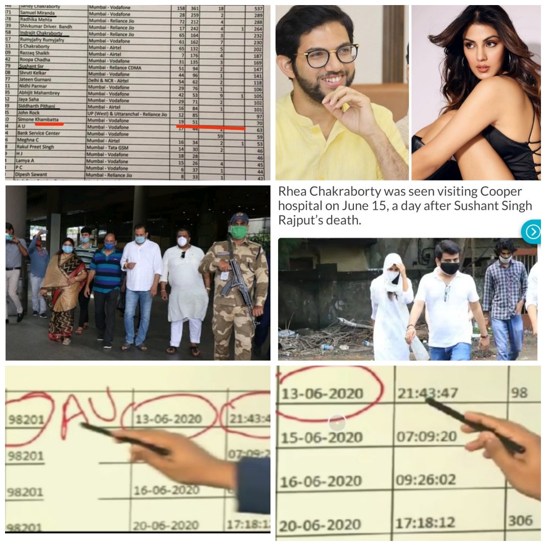 VedantaMahani's tweet photo. Betrayal Continues InSSRCase
Dear @CBIHeadquarters Team @HMOIndia @MeNarayanRane 
Why RheaC can afford expensive thakeray lawyer?
Why did she call AU on 15th June 2020 in the early morning 7.09h?
#SushantSinghRajput𓃵
#Boycottbollywoo https://t.co/NXd7Z0IAUr