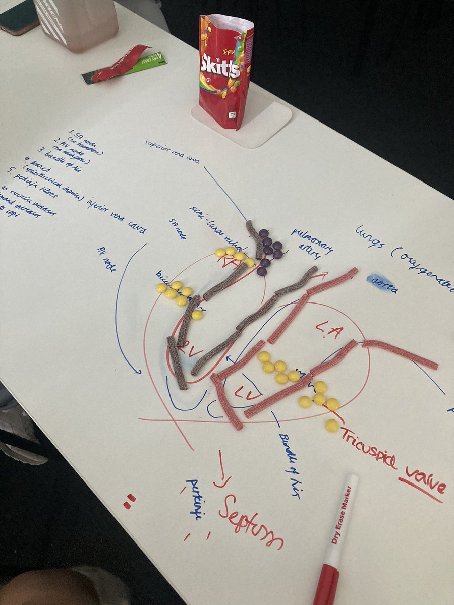 SandhighPE tweet media