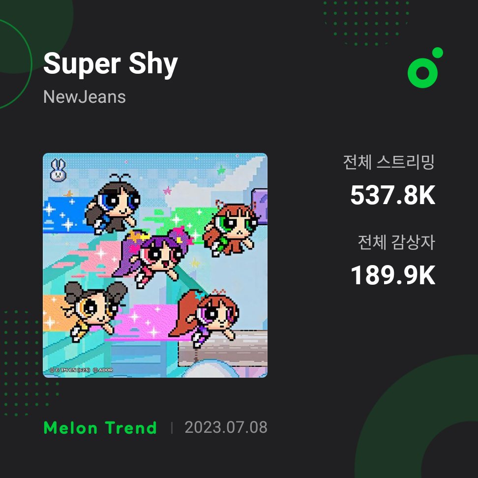 NEWJEANS Charts on Twitter "MelOn 1st Day (Partial) Super Shy 537.8k