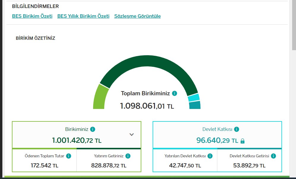 BES PİŞMANLIKTIR ! Son 2-3 yıldır Gönüllü BES portföyümü kendim yönetiyorum ve ne zaman BES anlatmaya çalışsam altına bu slogan yazıldı. 'BES Pişmanlıktır' O halde ben de bu gün 5 büyük pişmanlığımı yazayım. Belki bu tecrübelerimden faydalanıp dönenler olur :)