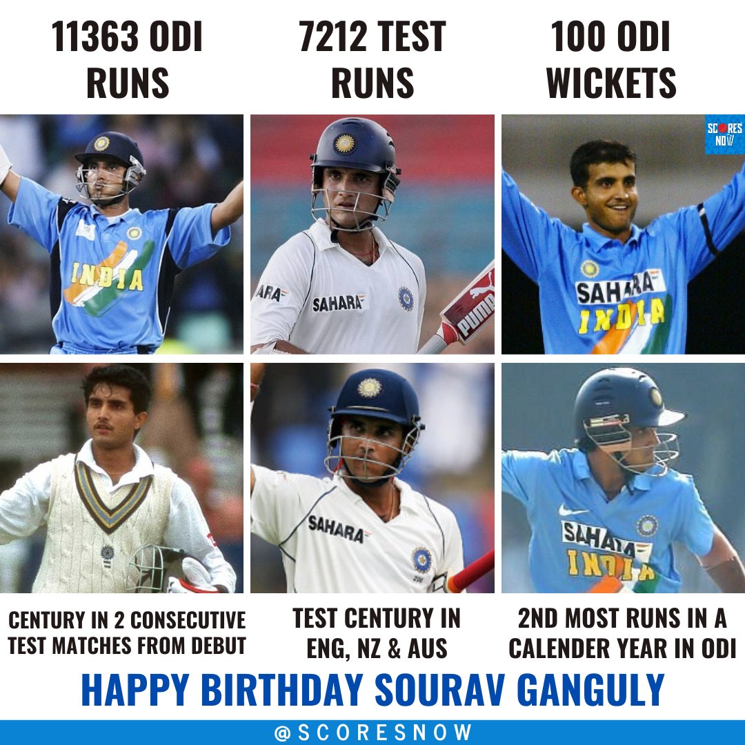 Happy Birthday Sourav Ganguly!    