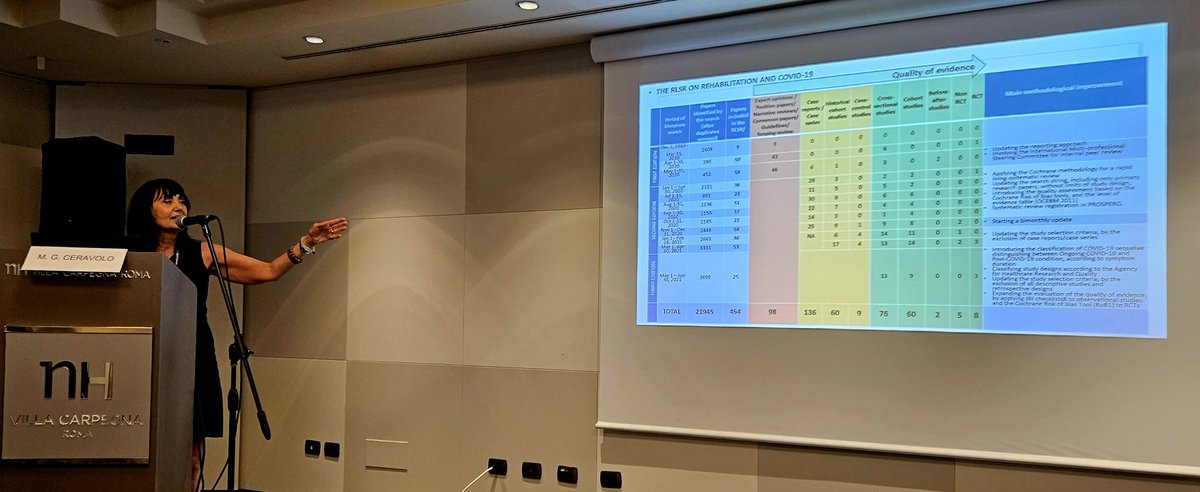 CarlotteK's tweet photo. Excellent overview of #REHCOVER action #rehabilitation #COVID19 by M.G. Ceravolo! #MFPRM @CochraneRehab https://t.co/C32f0CxRna