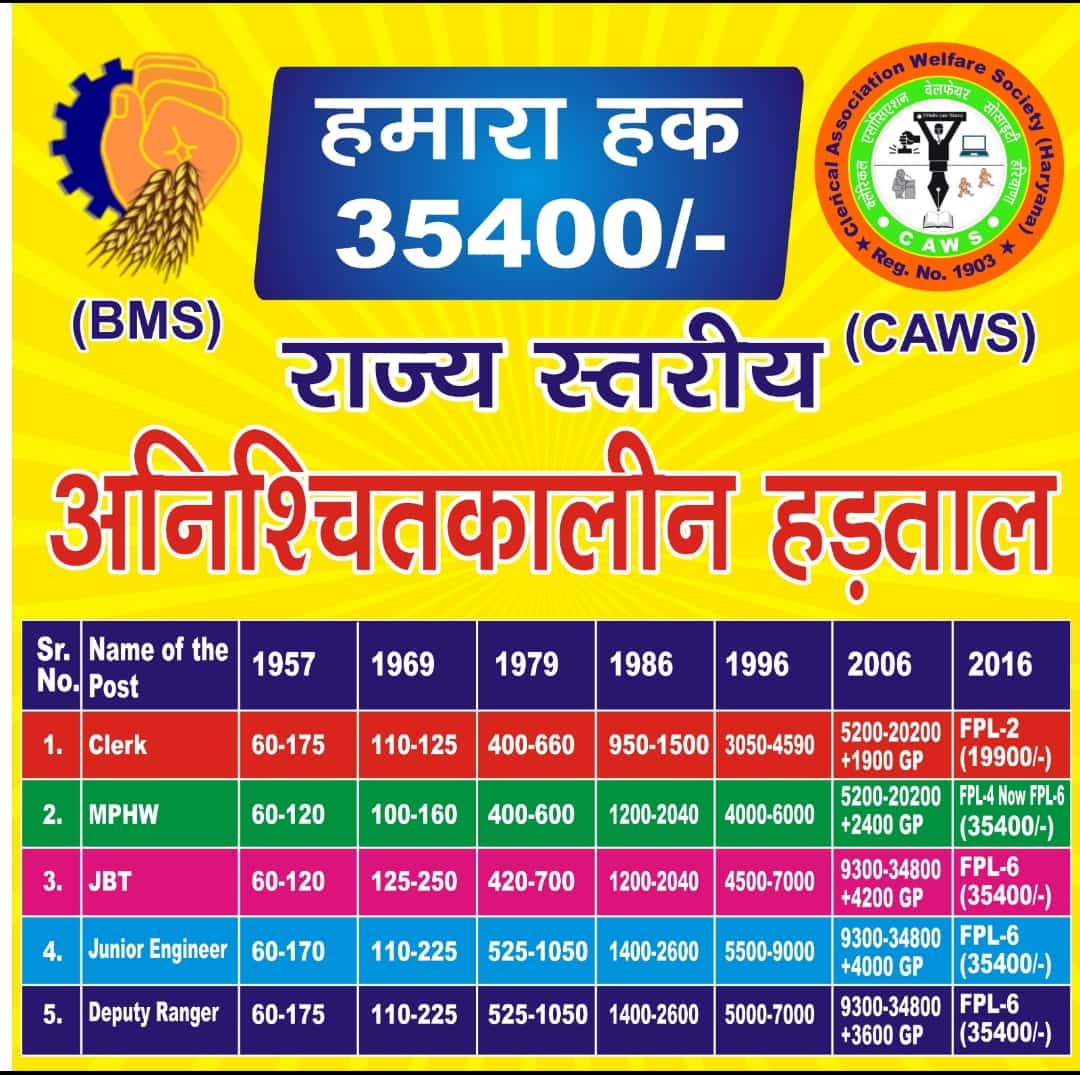 Kavita13061998's tweet photo. #haryanaclerk35400 
@mlkhattar 
@Dchautala 
@DeependerSHooda 
हमारा हक़ 35400
लिपिक एकता जिंदाबाद https://t.co/l67ZC3p4yI