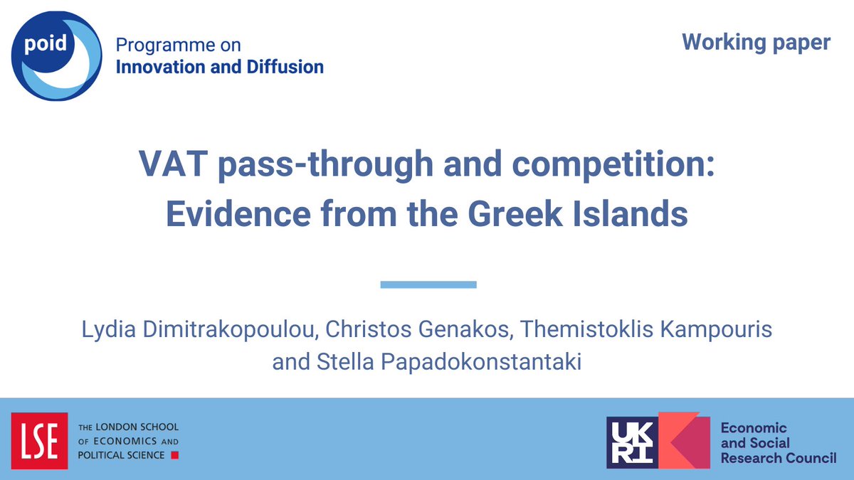 POID_LSE's tweet photo. VAT pass-through increases with competition, varying from 50% in monopolies to approx. 80% in more competitive markets, but the level of pass-through remains incomplete, find @LydiaDimitrakop @CGenakos @thkampouris &amp; @Stella_Papadok 

Read: https://t.co/bmFx0VpLGA https://t.co/hSRhYCitav
