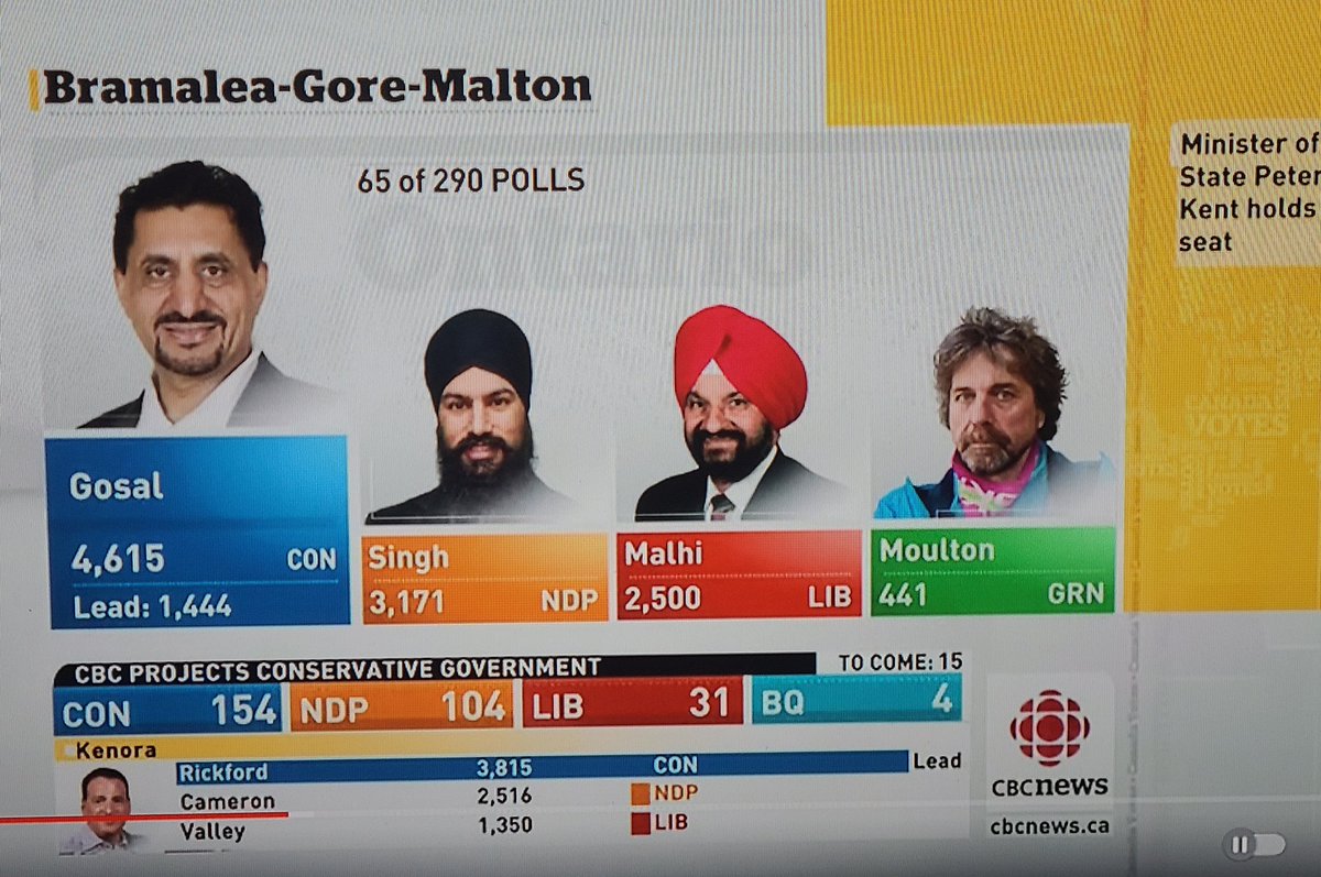 realNathanWrong's tweet photo. @addammy1 Jagmeet is #builttolose https://t.co/nyWtu0DVg3
