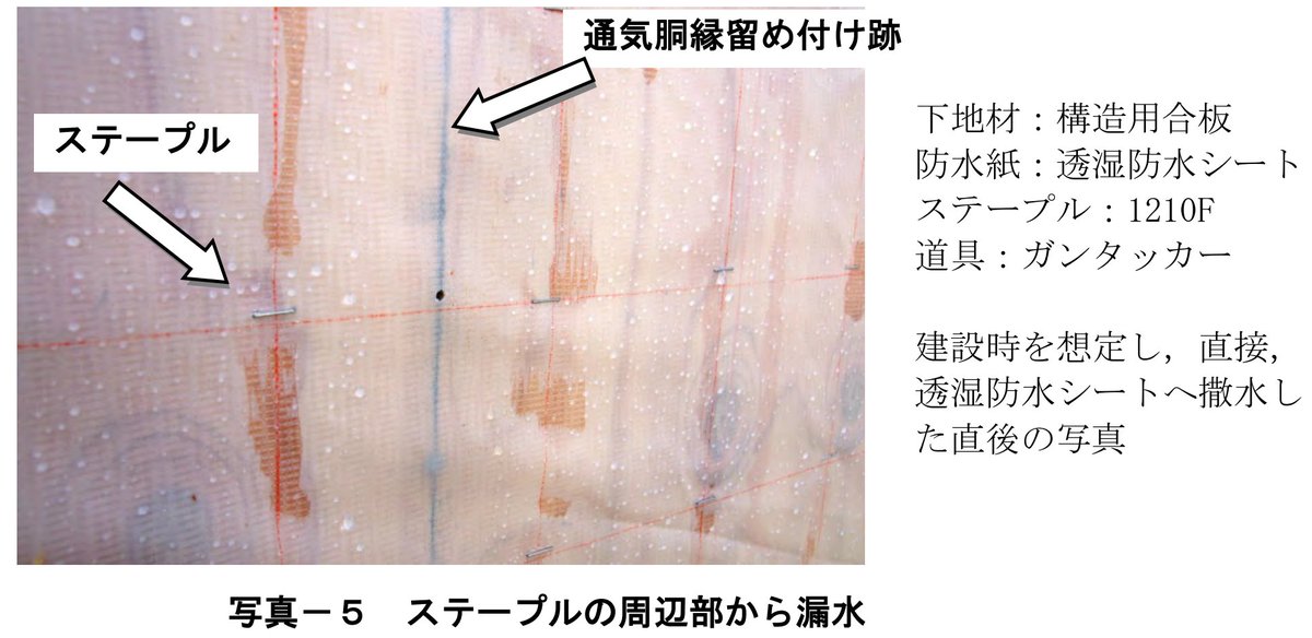 防水紙 の留付け ガンタッカーやエアタッカー等を 使用して防水紙を留 