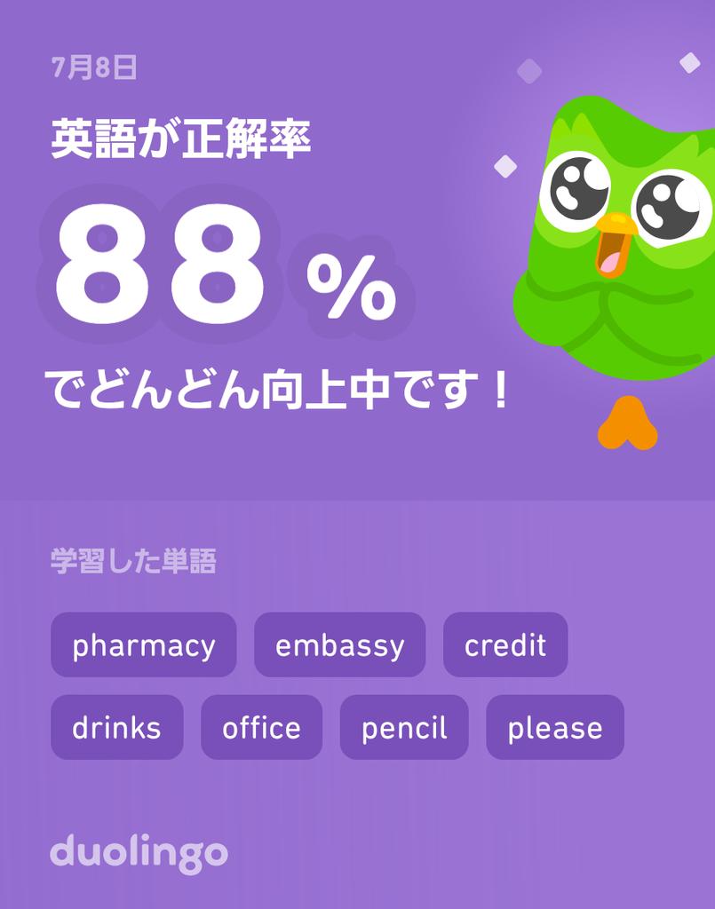 piro9697's tweet photo. Duolingoで英語を学習中だよ！ゲーム感覚で気軽にできるDuolingoで一緒に学びませんか？ https://t.co/BavJGpJu4Y