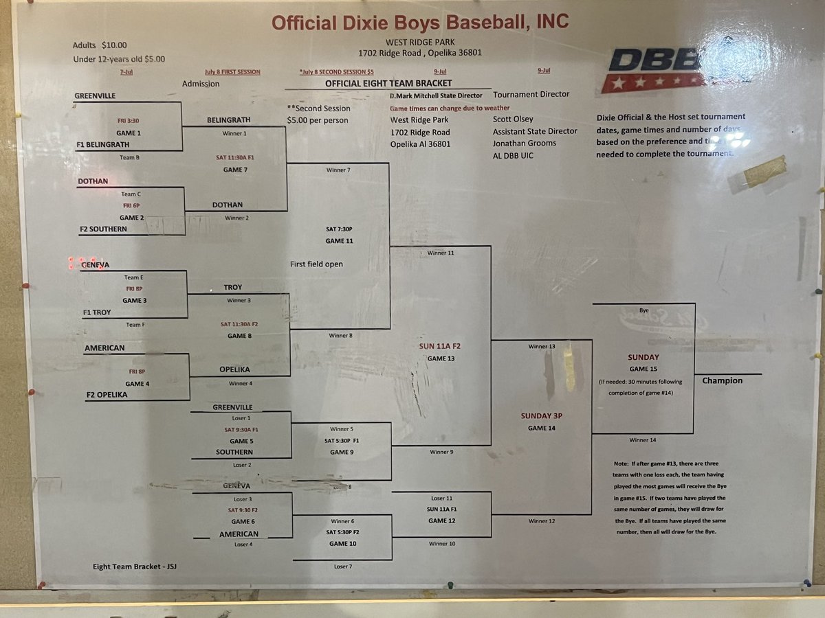 AlabamaDBB's tweet photo. Results from Day one of the Alabama DBB Junior &amp; DBB Boys State Tournament’s. Bellingrath beat Greenville/ Dothan over Southeastern / Troy over Geneva / Opelika over American.
Junior DBB -Dothan beat Bealuh. #DBB @opelikacitygov @ONTHEDMARK1 https://t.co/iETMuzYhIe