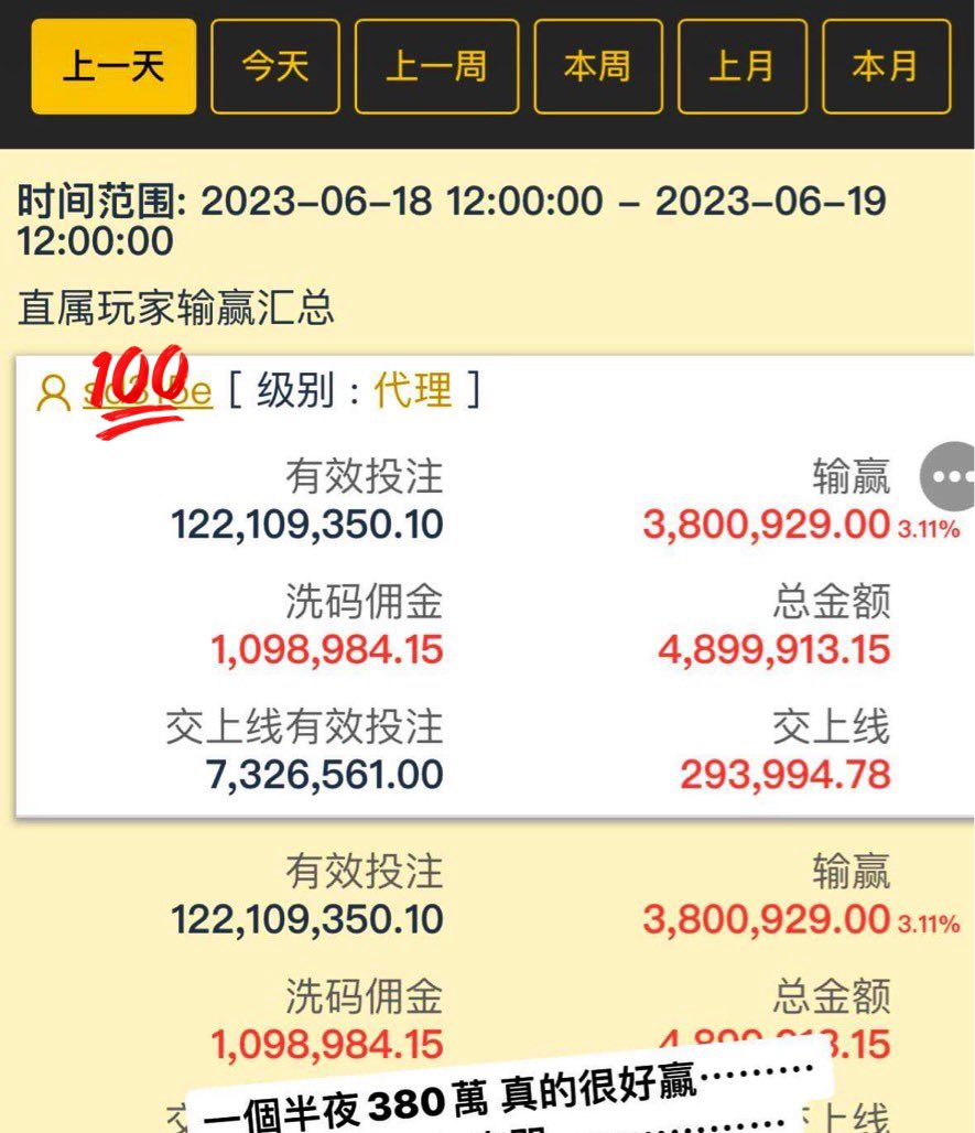888957fa's tweet photo. 真的有這麼好贏嗎😂 有興趣的歡迎私訊詢問 想當代理也行👌 
挑戰百萬週薪😂
北中南都可以配合 https://t.co/pBjiJa2p6n