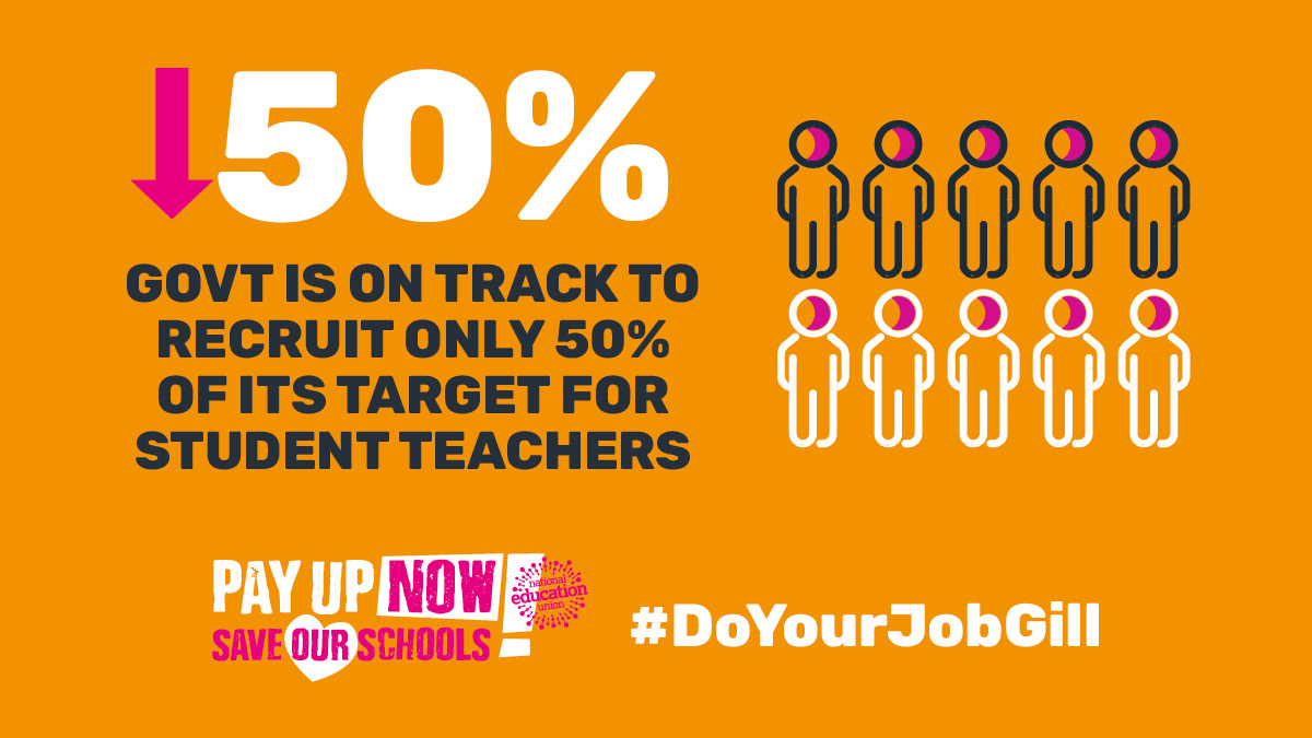 The teacher recruitment crisis is serious &amp; shows no sign of getting better.

<a href="/GillianKeegan/">Gillian Keegan</a> –you need to act to make teaching an attractive profession.

You could start by publishing the STRB report &amp; coming back to talks with NEU to resolve our dispute. #DoYourJobGill #PayUpNow