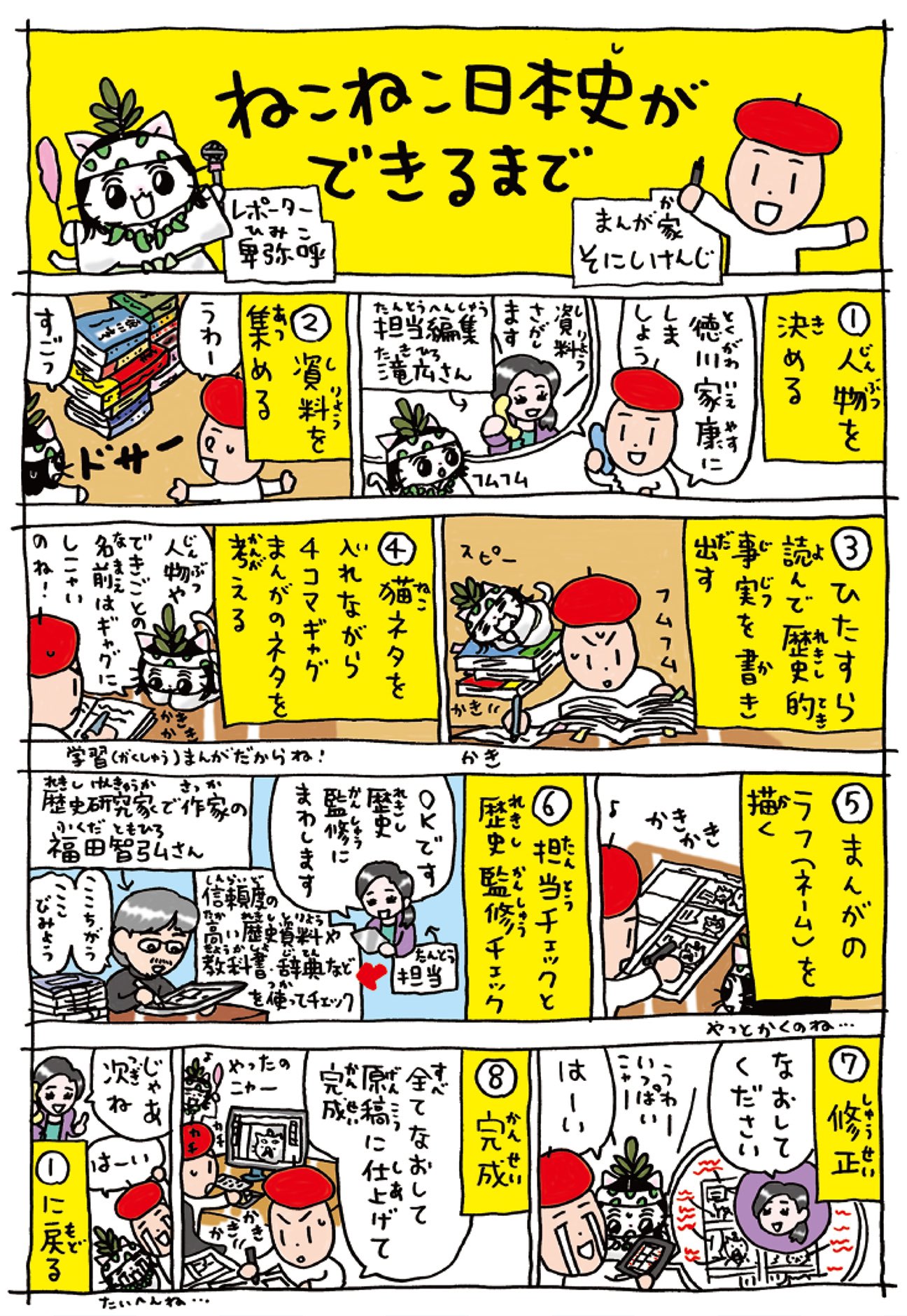ねこねこ日本史 漫画全巻セット 最新刊