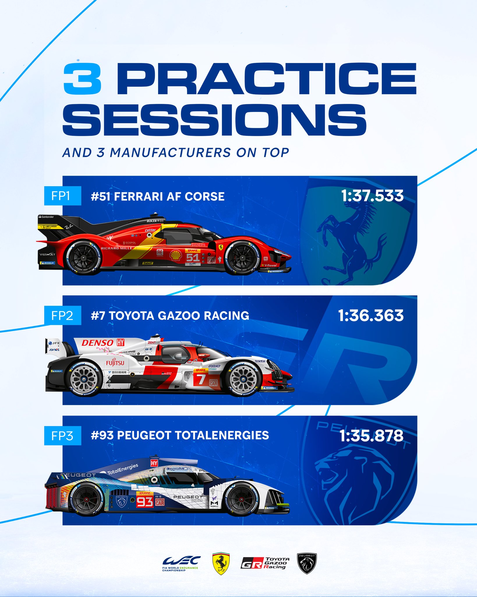 fia-world-endurance-championship-on-twitter-each-practice-session-at